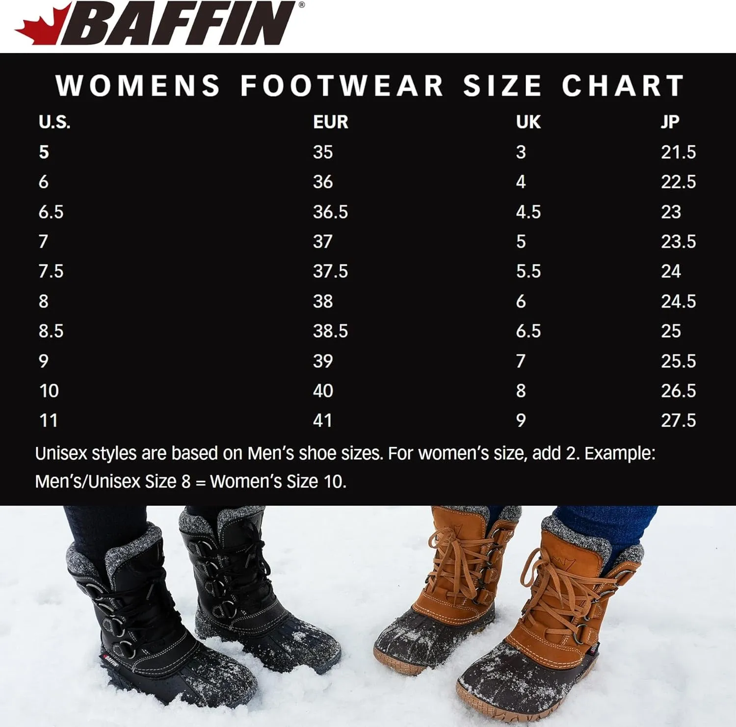 Baffin Women's Bobcaygeon Snow Boot