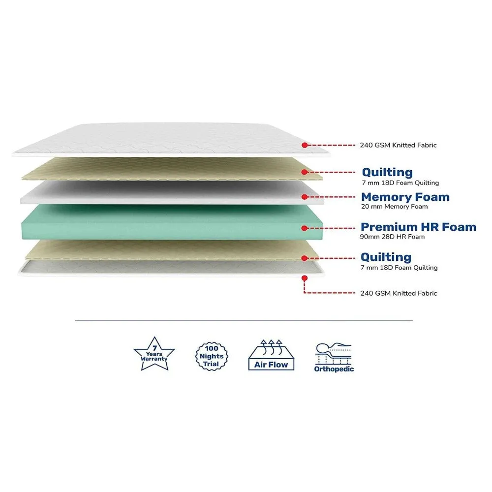Feather Well Memory Foam Mattress